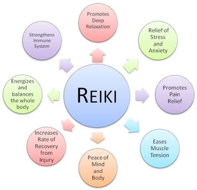 Benefits of Reiki